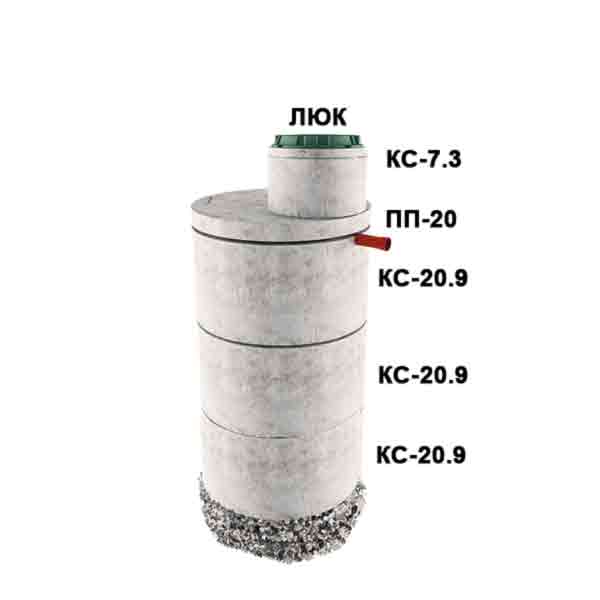 1 стакан из 3х колец Ø2 с доборкой 0,3м (3хКС20.9, ПП20, КС7.3)